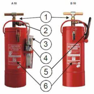 Ersatzteile für Kübelspritzen